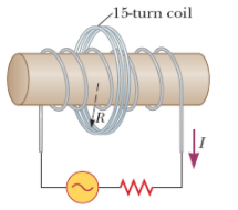 15-turn coil
R
