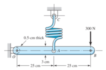 0.5-cm thick
25 cm
3 cm
- 25 cm
300 N
B