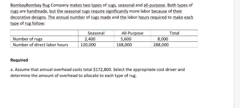 BombayBombay Rug Company makes two types of rugs, seasonal and all-purpose. Both types of
rugs are handmade, but the seasonal rugs require significantly more labor because of their
decorative designs. The annual number of rugs made and the labor hours required to make each
type of rug follow:
Number of rugs
Number of direct labor hours
Seasonal
2,400
120,000
All-Purpose
5,600
168,000
8,000
288,000
Total
Required
a. Assume that annual overhead costs total $172,800. Select the appropriate cost driver and
determine the amount of overhead to allocate to each type of rug.