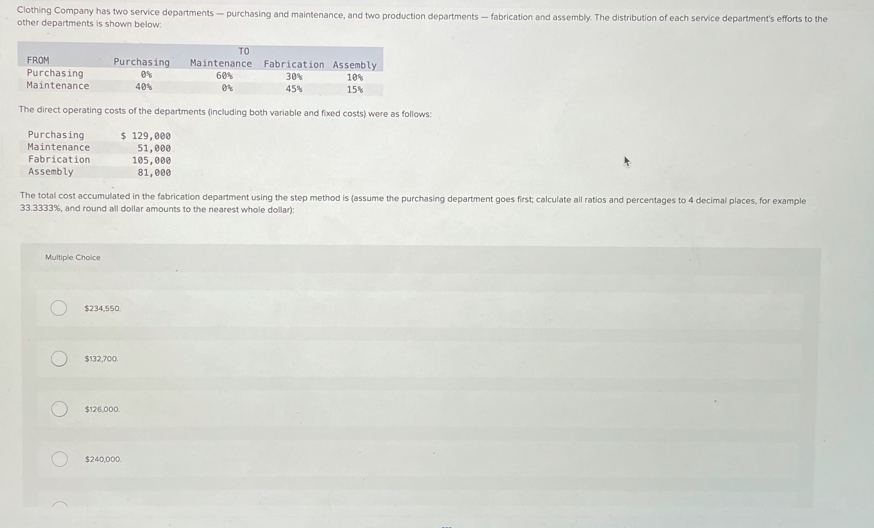 Clothing Company has two service departments - purchasing and maintenance, and two production departments - fabrication and assembly. The distribution of each service department's efforts to the
other departments is shown below:
TO
FROM
Purchasing
Maintenance
Purchasing
0%
40%
Maintenance
60%
Fabrication Assembly
30%
45%
10%
15%
The direct operating costs of the departments (including both variable and fixed costs) were as follows:
Purchasing
Maintenance
Fabrication
$ 129,000
51,000
105,000
81,000
Assembly
The total cost accumulated in the fabrication department using the step method is (assume the purchasing department goes first; calculate all ratios and percentages to 4 decimal places, for example
33.3333 %, and round all dollar amounts to the nearest whole dollar):
Multiple Choice
$234,550.
$132,700
$126,000
$240,000.