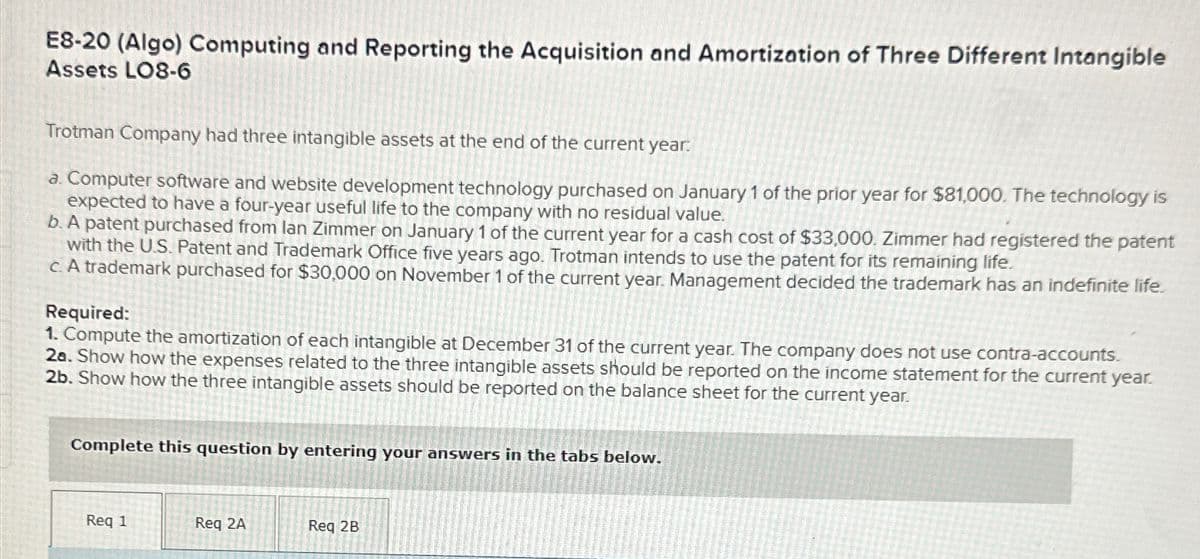 E8-20 (Algo) Computing and Reporting the Acquisition and Amortization of Three Different Intangible
Assets LO8-6
Trotman Company had three intangible assets at the end of the current year.
a. Computer software and website development technology purchased on January 1 of the prior year for $81,000. The technology is
expected to have a four-year useful life to the company with no residual value.
b. A patent purchased from lan Zimmer on January 1 of the current year for a cash cost of $33,000. Zimmer had registered the patent
with the U.S. Patent and Trademark Office five years ago. Trotman intends to use the patent for its remaining life.
c. A trademark purchased for $30,000 on November 1 of the current year. Management decided the trademark has an indefinite life.
Required:
1. Compute the amortization of each intangible at December 31 of the current year. The company does not use contra-accounts.
2a. Show how the expenses related to the three intangible assets should be reported on the income statement for the current year.
2b. Show how the three intangible assets should be reported on the balance sheet for the current year.
Complete this question by entering your answers in the tabs below.
Req 1
Req 2A
Req 2B