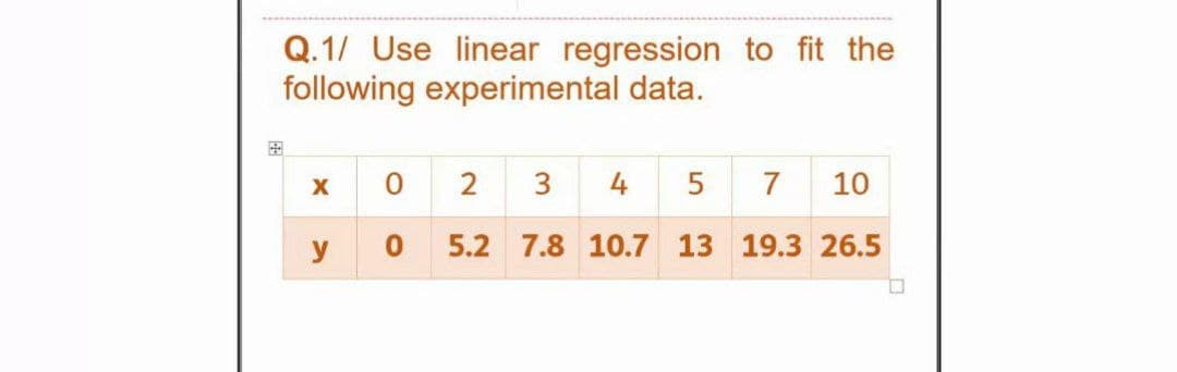 Q.1/ Use linear regression to fit the
following experimental data.
图
2
3
4
5
7
10
y
5.2 7.8 10.7 13 19.3 26.5
