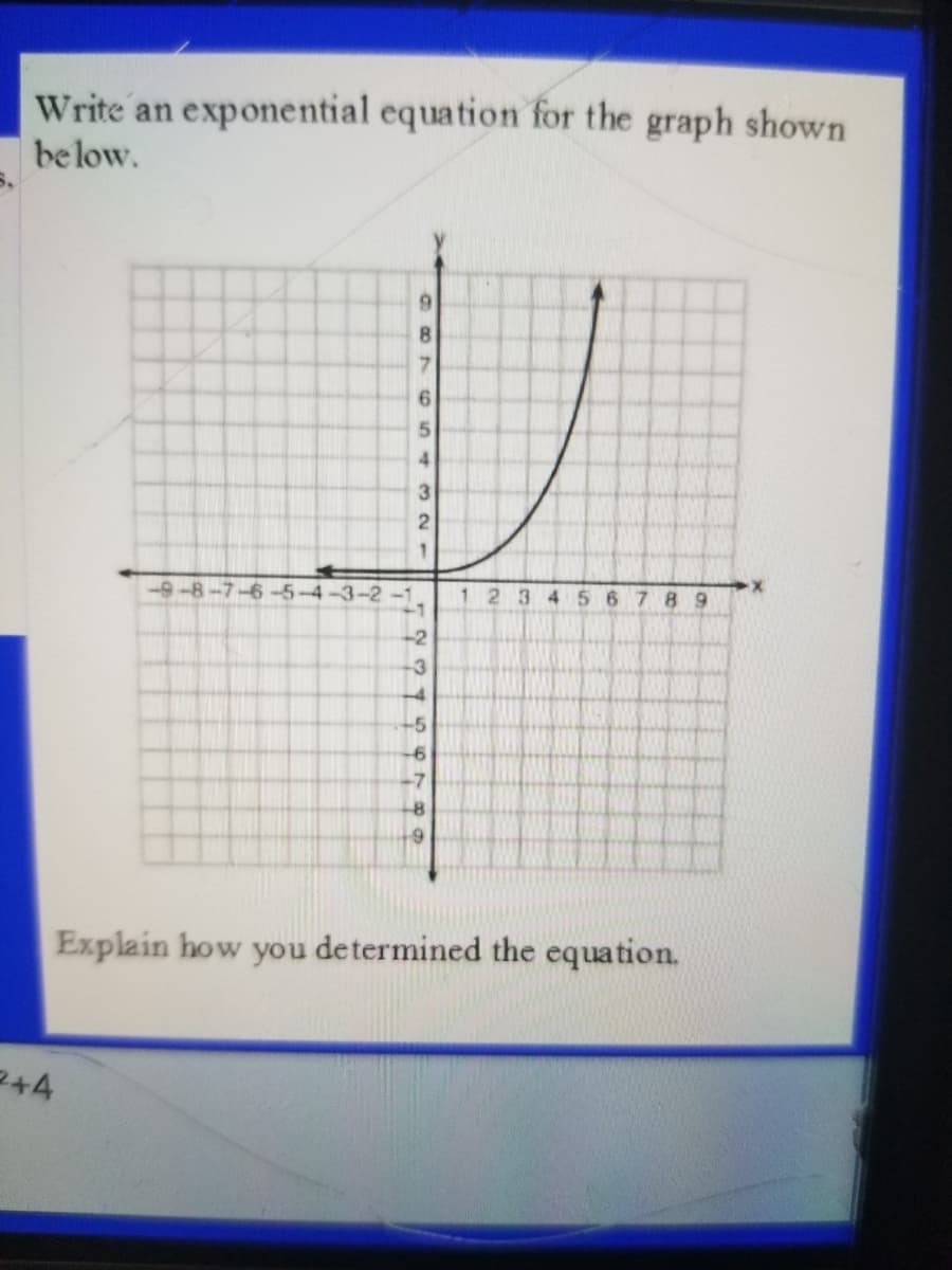 Write an exponential equation for the graph shown
be low.
6.
4
-9-8-7-6 -5-4-3-2-1. 12 3 4567 89
-2
-5
-6
Explain how you determined the equation.
2+4
