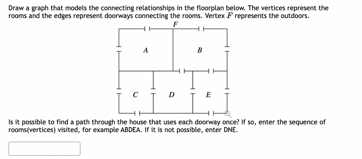 Draw a graph that models the connecting relationships in the floorplan below. The vertices represent the
rooms and the edges represent doorways connecting the rooms. Vertex F represents the outdoors.
F
C
L₁
A
B
E
Is it possible to find a path through the house that uses each doorway once? If so, enter the sequence of
rooms (vertices) visited, for example ABDEA. If it is not possible, enter DNE.