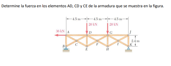 Determine la fuerza en los elementos AD, CD y CE de la armadura que se muestra en la figura.
-4.5 m--4.5 m--4.5 m-
| 20 kN
20 kN
36 kN A
D
2.4 m
