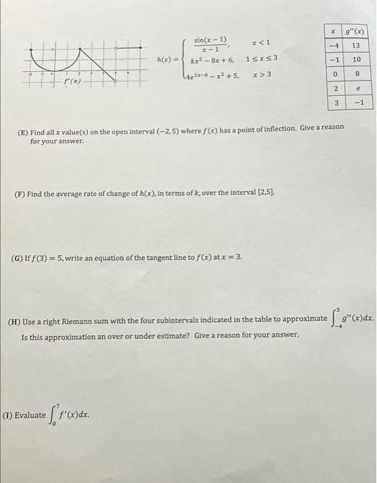 x g"(x)
sin(x- 1)
-4
13
x-1
h(x) ={ kr -8x + 6,
-1
10
५e- -x+5,
x> 3
8.
-1
(E) Find all x value(s) on the open interval (-2,5) where f(x) has a point of inflection. Give a reason
for your answer.
(F) Find the average rate of change of h(x), in terms of k, over the interval [2,5].
(G) If f(3) = 5, write an equation of the tangent line to f(x) atx = 3.
(H) Use a right Riemann sum with the four subintervals indicated in the table to approximate g"(x)dx.
Is this approximation an over or under estimate? Give a reason for your answer.
(1) Evaluate
f'(x)dx.
