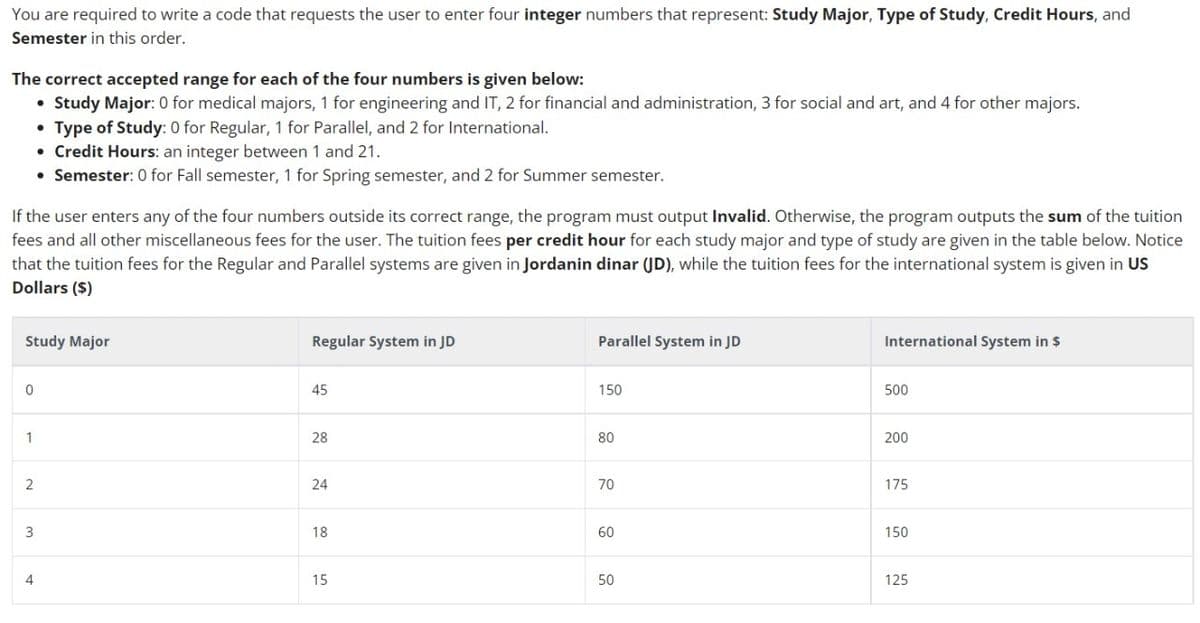 You are required to write a code that requests the user to enter four integer numbers that represent: Study Major, Type of Study, Credit Hours, and
Semester in this order.
The correct accepted range for each of the four numbers is given below:
Study Major: 0 for medical majors, 1 for engineering and IT, 2 for financial and administration, 3 for social and art, and 4 for other majors.
Type of Study: 0 for Regular, 1 for Parallel, and 2 for International.
• Credit Hours: an integer between 1 and 21.
• Semester: 0 for Fall semester, 1 for Spring semester, and 2 for Summer semester.
If the user enters any of the four numbers outside its correct range, the program must output Invalid. Otherwise, the program outputs the sum of the tuition
fees and all other miscellaneous fees for the user. The tuition fees per credit hour for each study major and type of study are given in the table below. Notice
that the tuition fees for the Regular and Parallel systems are given in Jordanin dinar (JD), while the tuition fees for the international system is given in US
Dollars ($)
0
Study Major
1
2
●
3
●
4
Regular System in JD
45
28
24
18
15
Parallel System in JD
150
80
70
60
50
International System in $
500
200
175
150
125