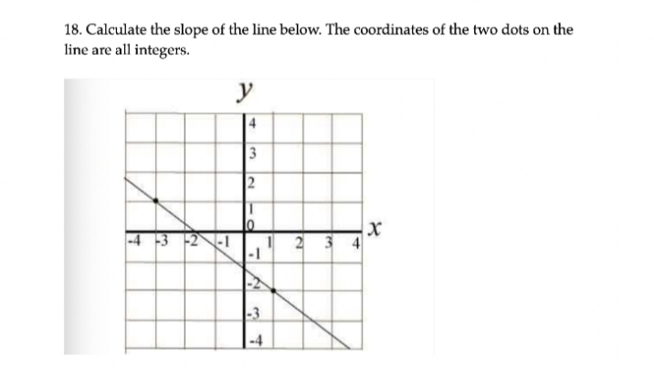 18. Calculate the slope of the line below. The coordinates of the two dots on the
line are all integers.
y
4
3
2
-4 3 2-1
2 3 4
|-3
-4
