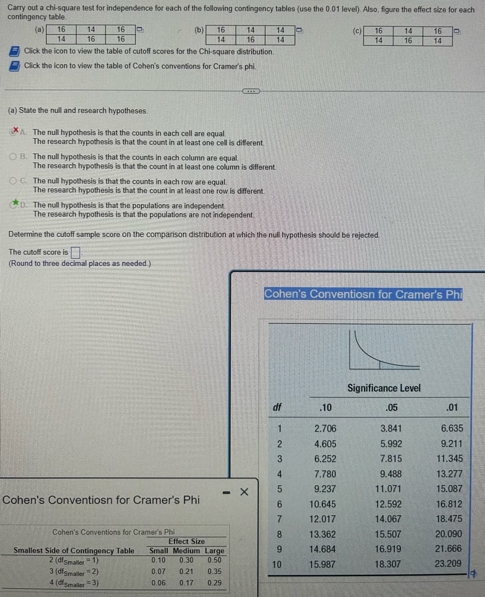 Carry out a chi-square test for independence for each of the following contingency tables (use the 0.01 level). Also, figure the effect size for each
contingency table.
(a)
14
16
16
14
Click the icon to view the table of cutoff scores for the Chi-square distribution.
Click the icon to view the table of Cohen's conventions for Cramer's phi.
16
16
(b)
16
14
(a) State the null and research hypotheses.
A. The null hypothesis is that the counts in each cell are equal.
The research hypothesis is that the count in at least one cell is different.
OB. The null hypothesis is that the counts in each column are equal.
The research hypothesis is that the count in at least one column is different.
OC. The null hypothesis is that the counts in each row are equal.
The research hypothesis is that the count in at least one row is different.
D. The null hypothesis is that the populations are independent.
The research hypothesis is that the populations are not independent.
Cohen's Conventiosn for Cramer's Phi
Cohen's Conventions for Cramer's Phi
Smallest Side of Contingency Table
2 (df smaller = 1)
3 (df smaller = 2)
4 (df smaller = 3)
14
16
Determine the cutoff sample score on the comparison distribution at which the null hypothesis should be rejected.
The cutoff score is
(Round to three decimal places as needed.)
Effect Size
Small Medium Large
0.10 0.30 0.50
0.07 0.21 0.35
0.17 0.29
0.06
14 D
14
X
df
1
2
3
4
5
6
7
8
9
10
.10
(c)
2.706
4.605
6.252
7.780
9.237
16
14
Cohen's Conventiosn for Cramer's Phi
10.645
12.017
13.362
14.684
15.987
14
16
Significance Level
.05
3.841
5.992
7.815
9.488
11.071
12.592
14.067
15.507
16.919
18.307
16 O
14
.01
6.635
9.211
11.345
13.277
15.087
16.812
18.475
20.090
21.666
23.209