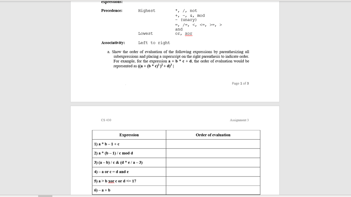 expressions:
Precedence:
Highest
*, /, not
+,
-, &, mod
(unary)
=, /=, <, <=, >=, >
and
Lowest
or, xor
Associativity:
Left to right
a. Show the order of evaluation of the following expressions by parenthesizing all
subexpressions and placing a superscript on the right parenthesis to indicate order.
For example, for the expression a + b * c + d, the order of evaluation would be
represented as ((a + (b * c)' )² + d)³ I
Page 1 of 3
CS 430
Assignment 3
Expression
Order of evaluation
1) а *b —1+с
2) а * (b — 1) /с тod d
3) (а — b) / с & (d *e/a —3)
4) — а or c %3Dd and e
5) a >b xor c or d <= 17
6) — а + b
