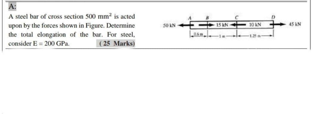 A:
A steel bar of cross section 500 mm2 is acted
B
45 kN
upon by the forces shown in Figure. Determine
the total elongation of the bar. For steel,
( 25 Marks)
50 kN
15 kN
10 kN
0.6 m
1.25 m
consider E = 200 GPa.
