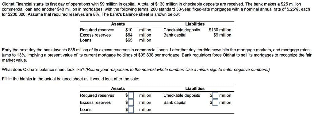 Oldhat Financial starts its first day of operations with $9 million in capital. A total of $130 million in checkable deposits are received. The bank makes a $25 million
commercial loan and another $40 million in mortgages, with the following terms: 200 standard 30-year, fixed-rate mortgages with nominal annual rate of 5.25%, each
for $200,000. Assume that required reserves are 8%. The bank's balance sheet is shown below:
Assets
Required reserves
Excess reserves
Loans
$10 million
$64 million
$65 million
Assets
Early the next day the bank invests $35 million of its excess reserves in commercial loans. Later that day, terrible news hits the mortgage markets, and mortgage rates
jump to 13%, implying a present value of its current mortgage holdings of $99,838 per mortgage. Bank regulators force Oldhat to sell its mortgages to recognize the fair
market value.
What does Oldhat's balance sheet look like? (Round your responses to the nearest whole number. Use
Fill in the blanks in the actual balance sheet as it would look after the sale:
Liabilities
Checkable deposits
Bank capital
Required reserves $
Excess reserves
$
Loans
$
million
million
million
$130 million
$9 million
minus sign to enter negative numbers.)
Liabilities
Checkable deposits
Bank capital
$ million
$ million