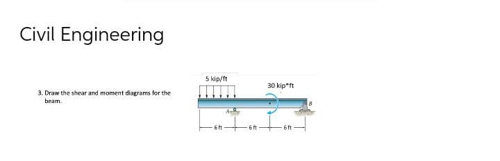 Civil Engineering
3. Draw the shear and moment diagrams for the
beam.
5 kip/ft
6 ft
-6 ft
30 kip*ft
6ft
8