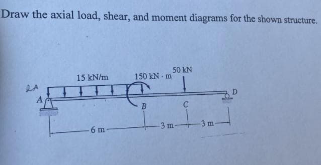 Draw the axial load, shear, and moment diagrams for the shown structure.
50 kN
150 kN - m
15 kN/m
LA
B
C
-3 m-
3 m-
6 m
