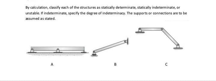 By calculation, classify each of the structures as statically determinate, statically indeterminate, or
unstable. If indeterminate, specify the degree of indeterminacy. The supports or connections are to be
assumed as stated.
A
