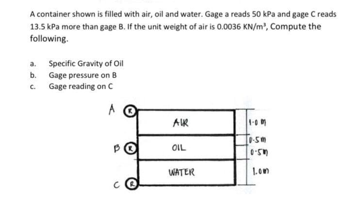 A container shown is filled with air, oil and water. Gage a reads 50 kPa and gage C reads
13.5 kPa more than gage B. If the unit weight of air is 0.0036 KN/m³, Compute the
following.
a.
b.
C.
Specific Gravity of Oil
Gage pressure on B
Gage reading on C
A
B
AIR
OIL
WATER
1.00
0-5m
0.5m
1.0m