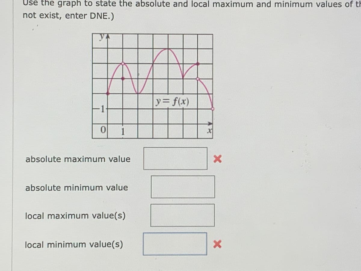 Use the graph to state the absolute and local maximum and minimum values of th
not exist, enter DNE.)
y= f(x)
1
0.
1
absolute maximum value
absolute minimum value
local maximum value(s)
local minimum value(s)
