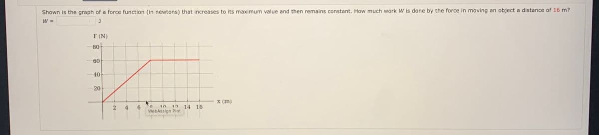Shown is the graph of a force function (in newtons) that increases to its maximum value and then remains constant. How much work W is done by the force in moving an object a distance of 16 m?
W =
F (N)
80
60
40
20
х (m)
4.
6.
WebAssign Plot
10 12
14 16
