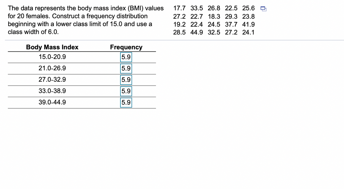 The data represents the body mass index (BMI) values
for 20 females. Construct a frequency distribution
beginning with a lower class limit of 15.0 and use a
17.7 33.5 26.8 22.5 25.6
27.2 22.7 18.3 29.3 23.8
19.2 22.4 24.5 37.7 41.9
class width of 6.0.
28.5 44.9 32.5 27.2 24.1
Body Mass Index
Frequency
5.9
15.0-20.9
21.0-26.9
5.9
27.0-32.9
5.9
33.0-38.9
5.9
39.0-44.9
5.9
