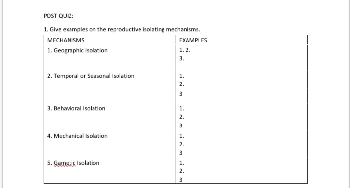 POST QUIZ:
1. Give examples on the reproductive isolating mechanisms.
MECHANISMS
EXAMPLES
1. Geographic Isolation
1. 2.
3.
| 2. Temporal or Seasonal Isolation
1.
2.
3
3. Behavioral Isolation
1.
2.
3
4. Mechanical Isolation
1.
2.
5. Gametic Isolation
1.
2.
3
