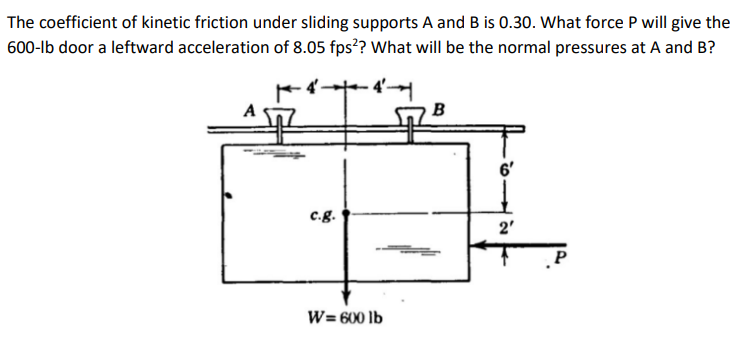 The coefficient of kinetic friction under sliding supports A and B is 0.30. What force P will give the
600-lb door a leftward acceleration of 8.05 fps?? What will be the normal pressures at A and B?
B
6'
c.g.
2'
P
W= 600 lb
