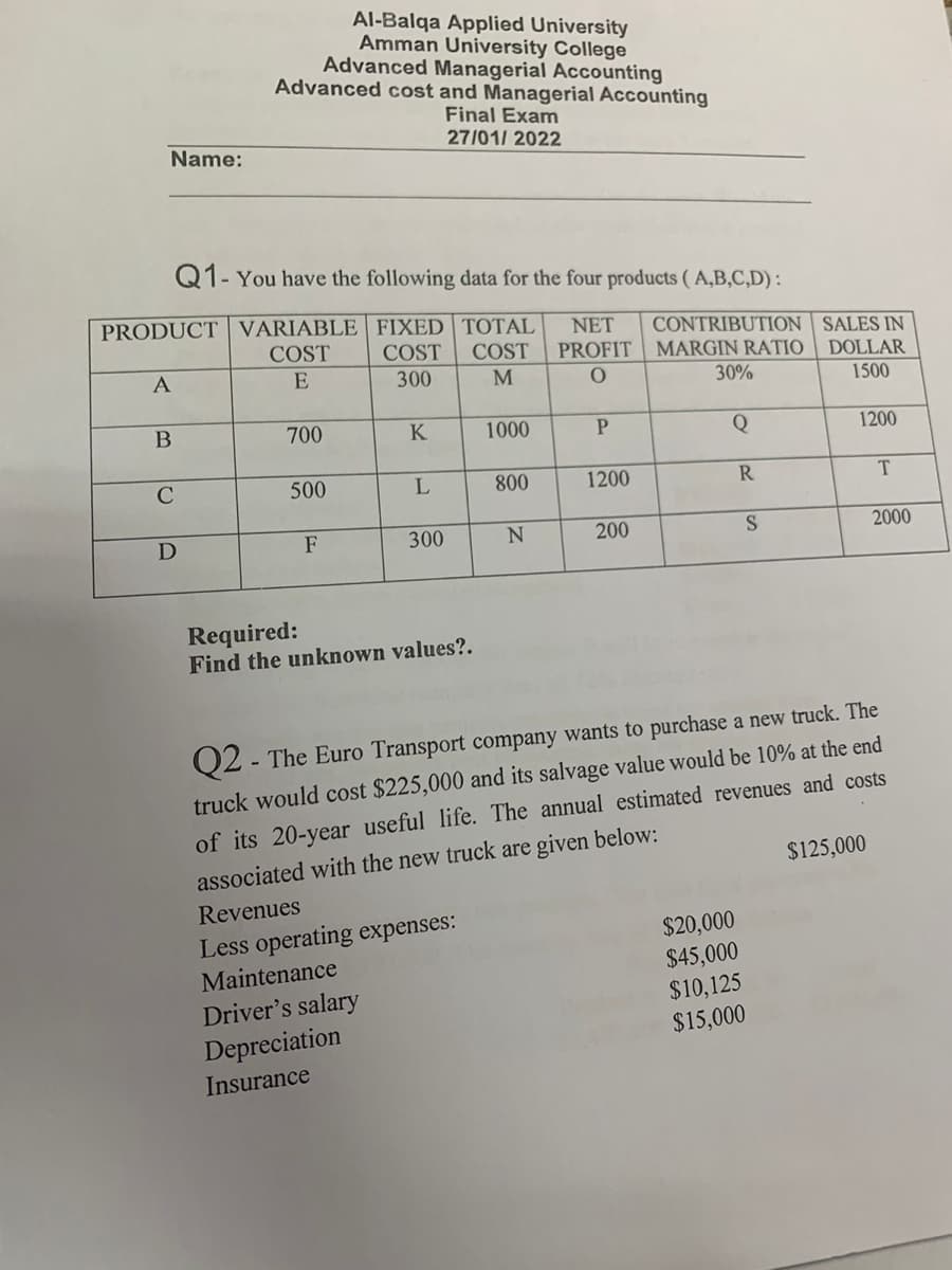 Al-Balqa Applied University
Amman University College
Advanced Managerial Accounting
Advanced cost and Managerial Accounting
Final Exam
27/01/ 2022
Name:
Q1- You have the following data for the four products ( A,B,C,D):
PRODUCT VARIABLE FIXED TOTAL
NET
CONTRIBUTION SALES IN
COST
COST
COST
PROFIT MARGIN RATIO
DOLLAR
300
M
30%
1500
700
K
1000
1200
500
800
1200
R.
F
300
200
2000
Required:
Find the unknown values?.
Q2 - The Euro Transport company wants to purchase a new truck. The
of its 20-year useful life. The annual estimated revenues and costs
$125,000
truck would cost $225,000 and its salvage value would be 10% at the end
associated with the new truck are given below:
Revenues
Less operating expenses:
$20,000
$45,000
$10,125
$15,000
Maintenance
Driver's salary
Depreciation
Insurance
