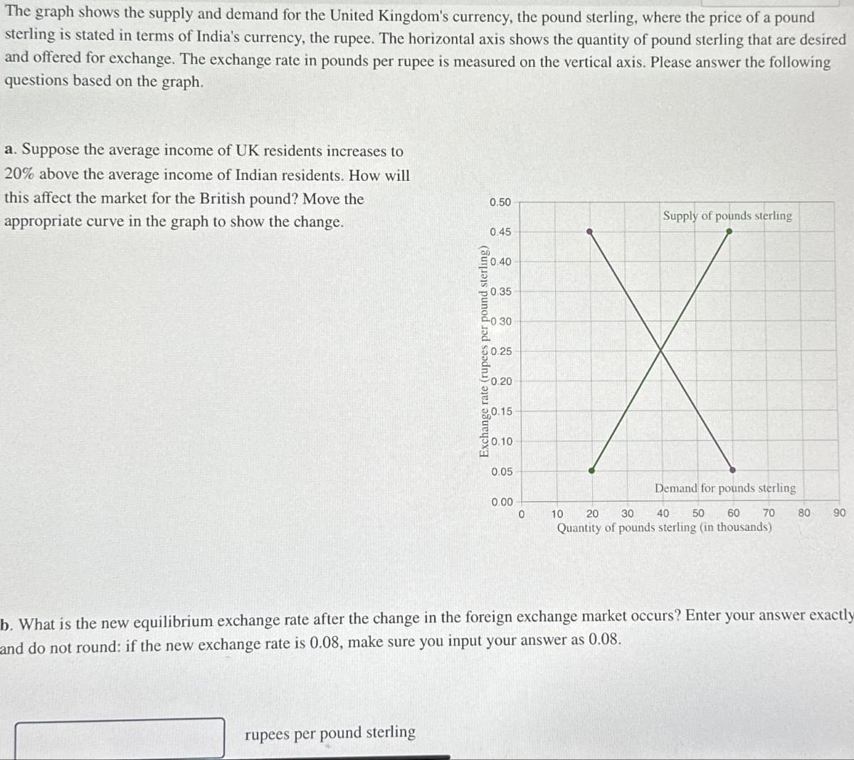 The graph shows the supply and demand for the United Kingdom's currency, the pound sterling, where the price of a pound
sterling is stated in terms of India's currency, the rupee. The horizontal axis shows the quantity of pound sterling that are desired
and offered for exchange. The exchange rate in pounds per rupee is measured on the vertical axis. Please answer the following
questions based on the graph.
a. Suppose the average income of UK residents increases to
20% above the average income of Indian residents. How will
this affect the market for the British pound? Move the
appropriate curve in the graph to show the change.
Exchange rate (rupees per pound sterling)
rupees per pound sterling
0.50
0.45
0.40
0.35
-0.30
60.25
0.20
0.15
0.10
0.05
0.00
0
Supply of pounds sterling
10
Demand for pounds sterling
40 50 60 70 80 90
20 30
Quantity of pounds sterling (in thousands)
b. What is the new equilibrium exchange rate after the change in the foreign exchange market occurs? Enter your answer exactly
and do not round: if the new exchange rate is 0.08, make sure you input your answer as 0.08.