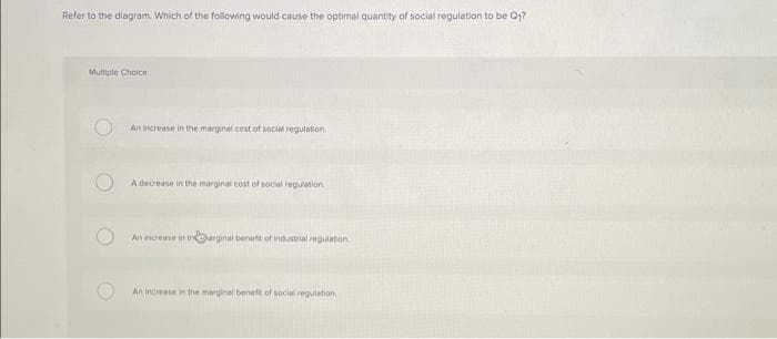 Refer to the diagram. Which of the following would cause the optimal quantity of social regulation to be Q₁?
Multiple Choice
O
An increase in the marginal cost of social regulation
A decrease in the marginal cost of social regulation
An increase in targinal benefit of industrial regulation
An increase in the marginal benefit of social regulation