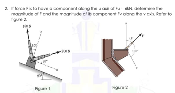 2. If force F is to have a component along the u axis of Fu = 6kN, determine the
magnitude of F and the magnitude of its component Fv along the v axis. Refer to
figure 2.
150 N
45
30
- 200 N
10s
85
20°
Figure 1
Figure 2
