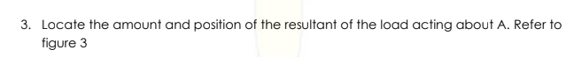 3. Locate the amount and position of the resultant of the load acting about A. Refer to
figure 3
