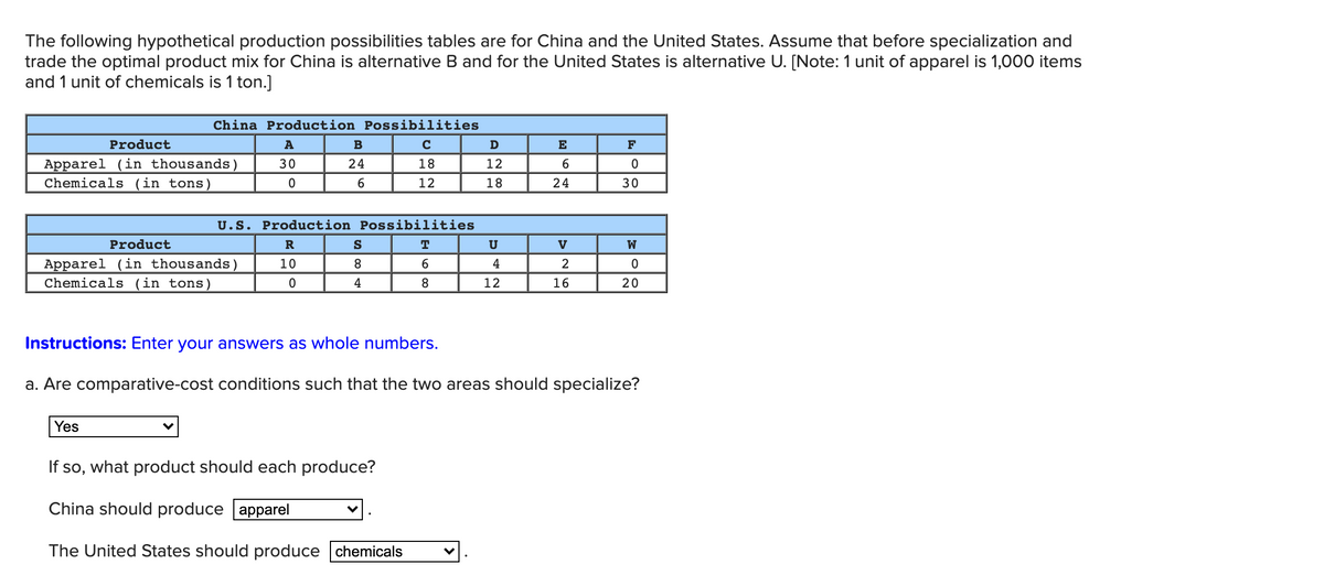 The following hypothetical production possibilities tables are for China and the United States. Assume that before specialization and
trade the optimal product mix for China is alternative B and for the United States is alternative U. [Note: 1 unit of apparel is 1,000 items
and 1 unit of chemicals is 1 ton.]
China Production Possibilities
Product
A
E
F
in thousands)
Apparel
Chemicals (in tons)
30
24
18
12
12
18
24
30
U.S. Production Possibilities
Product
R
S
T
U
V
W
Apparel (in thousands)
Chemicals (in tons)
10
8
6
4
2
4
8
12
16
20
Instructions: Enter your answers as whole numbers.
a. Are comparative-cost conditions such that the two areas should specialize?
Yes
If so, what product should each produce?
China should produce apparel
The United States should produce chemicals
