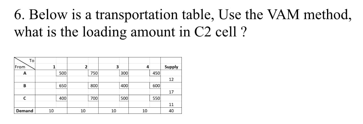 6. Below is a transportation table, Use the VAM method,
what is the loading amount in C2 cell ?
To
From
1
4
Supply
A
500
750
300
450
12
В
650
800
400
600
17
400
700
500
550
11
Demand
10
10
10
10
40
