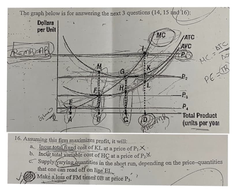 Assuming this firm maximizes profit, it will: .
a Incur total fixed cost of KL at a price of P1.X
b. Incur tatal variable cost of HÇ at a price of P2
C. Supplyarying quantities in the short run, depending on the price-quantities
that one can read off on line EI.,
Make a loss of FM times 0B at price P3.
