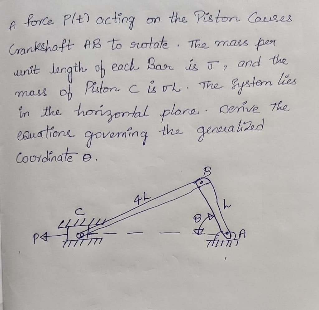 force Plt) acting
on the Piston Causes
Crankshaft AB to rotate . The mass per
uunit length of each. Bar is 5, and the
mass of Piston cúoh
in the horizonal plane.. Derive the
eauatione
The System lies
governing
the geneialized
Coordinate o.
4L
ん
