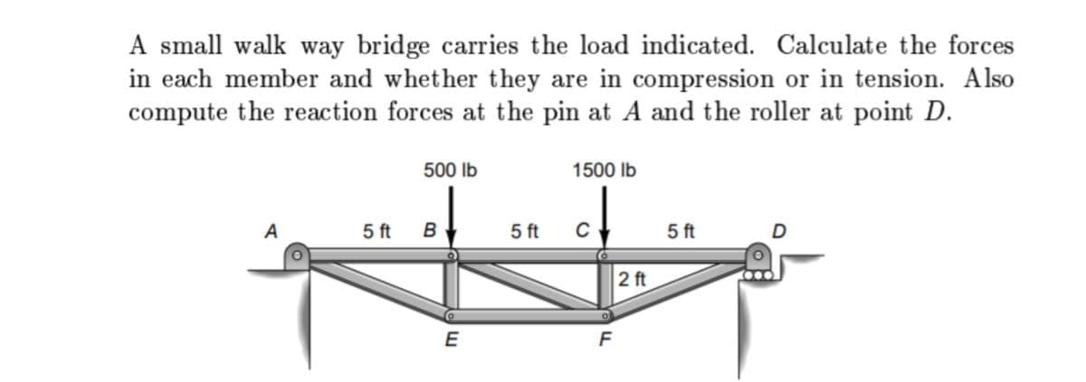 A small walk way bridge carries the load indicated. Calculate the forces
in each member and whether they are in compression or in tension. Also
compute the reaction forces at the pin at A and the roller at point D.
500 lb
1500 Ib
A
5 ft B
5 ft
5 ft
D
2 ft
E
