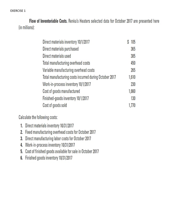 EXERCISE 1
Flow of Inventoriable Costs. Renka's Heaters selected data for October 2017 are presented here
(in millions):
Direct materials inventory 10/1/2017
Direct materials purchased
Direct materials used
Total manufacturing overhead costs
Variable manufacturing overhead costs
Total manufacturing costs incurred during October 2017
Work-in-process inventory 10/1/2017
Cost of goods manufactured
Finished-goods inventory 10/1/2017
Cost of goods sold
Calculate the following costs:
1. Direct materials inventory 10/31/2017
2. Fixed manufacturing overhead costs for October 2017
3. Direct manufacturing labor costs for October 2017
4. Work-in-process inventory 10/31/2017
5. Cost of finished goods available for sale in October 2017
6. Finished goods inventory 10/31/2017
15减两 06 10 20 0 10 170
$
365
385
450
265
1,610
1,660