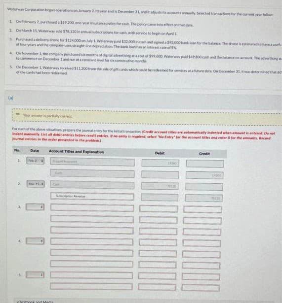 Waterway Corporation began operations on January 2. Its year end is December 31, and it adjusts its accounts annually Selected transactions for the current year follow
1 On February 2. purchased a $19.200, one-year insurance policy for cash. The policy came into effect on that date.
2. On March 15. Waterway sold $78,120 in annual subscriptions for cash, with service to begin on April 1.
3. Purchased a delivery drone for $124.000 on July 1. Waterway paid $32,000 in cash and signed a $92000 bank loan for the balance. The drone is estimated to have a usefu
of four years and the company uses straight-line depreciation. The bank loan has an interest rate of 5%
4. On November 1, the company purchased six months of digital advertising at a cost of $99,600. Waterway paid $49,800 cash and the balance on account. The advertising w
to commence on December 1 and run at a constant level for six consecutive months.
5. On December 1, Waterway received $11.200 from the sale of gift cards which could be redeemed for services at a future date. On December 31, it was determined that 60
of the cards had been redeemed
(a)
For each of the above situations, prepare the journal entry for the initial transaction. (Credit account titles are automatically indented when amount is entered. Do not
indent manually. List all debit entries before credit entries. If no entry is required, select "No Entry for the account titles and enter 0 for the amounts. Record
journal entries in the order presented in the problem)
No. Date Account Titles and Explanation
1
2
Your answer is partially correct
3
Feb-2
Mar 15
Pre
Textbook and Media
Subscription Revenue
Debit
1200
74126
Credit
1:200