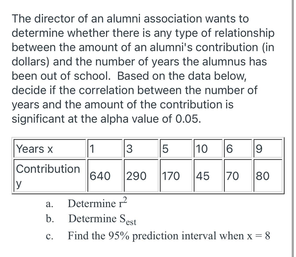 The director of an alumni association wants to
determine whether there is any type of relationship
between the amount of an alumni's contribution (in
dollars) and the number of years the alumnus has
been out of school. Based on the data below,
decide if the correlation between the number of
years and the amount of the contribution is
significant at the alpha value of 0.05.
Years x
1
3
10
Contribution
640
290
|170
|45
70
80
y
Determine r²
Determine Sest
а.
b.
с.
Find the 95% prediction interval when x = 8
