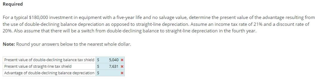 Required
For a typical $180,000 investment in equipment with a five-year life and no salvage value, determine the present value of the advantage resulting from
the use of double-declining balance depreciation as opposed to straight-line depreciation. Assume an income tax rate of 21% and a discount rate of
20%. Also assume that there will be a switch from double-declining balance to straight-line depreciation in the fourth year.
Note: Round your answers below to the nearest whole dollar.
Present value of double-declining balance tax shield $
Present value of straight-line tax shield
$
Advantage of double-declining balance depreciation $
5,040 x
7,631 X
x