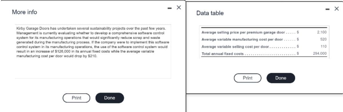 More info
Kirby Garage Doors has undertaken several sustainability projects over the past few years.
Management is currently evaluating whether to develop a comprehensive software control
system for its manufacturing operations that would significantly reduce scrap and waste
generated during the manufacturing process. If the company were to implement this software
control system in its manufacturing operations, the use of the software control system would
result in an increase of $126,000 in its annual fixed costs while the average variable
manufacturing cost per door would drop by $210.
Print
- X
Done
Data table
Average selling price per premium garage door
Average variable manufacturing cost per door
Average variable selling cost per door....
Total annual fixed costs.....
Print
Done
$
$
-
2,100
520
110
294,000