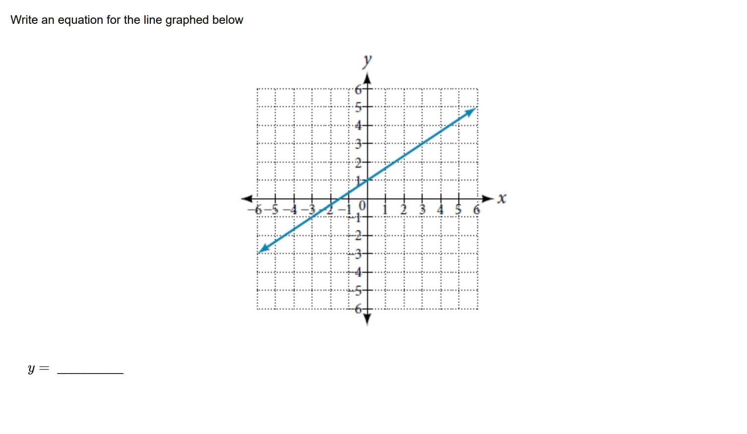 Vrite an equation for the line graphed below
y =
