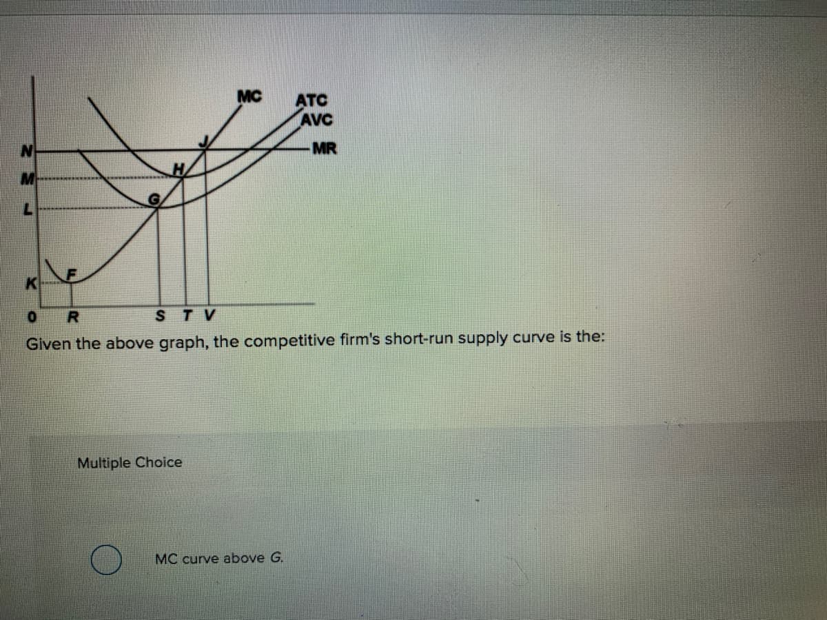 MC
ATC
AVC
MR
H.
STV
Given the above graph, the competitive firm's short-run supply curve is the:
Multiple Choice
MC curve above G.
