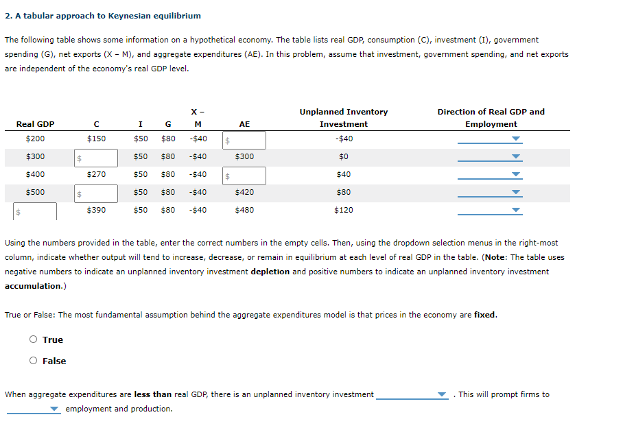 2. A tabular approach to Keynesian equilibrium
The following table shows some information on a hypothetical economy. The table lists real GDP, consumption (C), investment (I), government
spending (G), net exports (X-M), and aggregate expenditures (AE). In this problem, assume that investment, government spending, and net exports
are independent of the economy's real GDP level.
Real GDP
$200
$300
$400
$500
$
True
с
$150
False
$270
$390
X-
I
G M
$50 $80 -$40
$50 $80 -$40
$50 $80 -$40 $
$50 $80 -$40
$50 $80 -$40
$
AE
$300
$420
$480
Unplanned Inventory
Investment
-$40
$0
$40
$80
$120
Using the numbers provided in the table, enter the correct numbers in the empty cells. Then, using the dropdown selection menus in the right-most
column, indicate whether output will tend to increase, decrease, or remain in equilibrium at each level of real GDP in the table. (Note: The table uses
negative numbers to indicate an unplanned inventory investment depletion and positive numbers to indicate an unplanned inventory investment
accumulation.)
True or False: The most fundamental assumption behind the aggregate expenditures model is that prices in the economy are fixed.
Direction of Real GDP and
Employment
When aggregate expenditures are less than real GDP, there is an unplanned inventory investment
employment and production.
This will prompt firms to