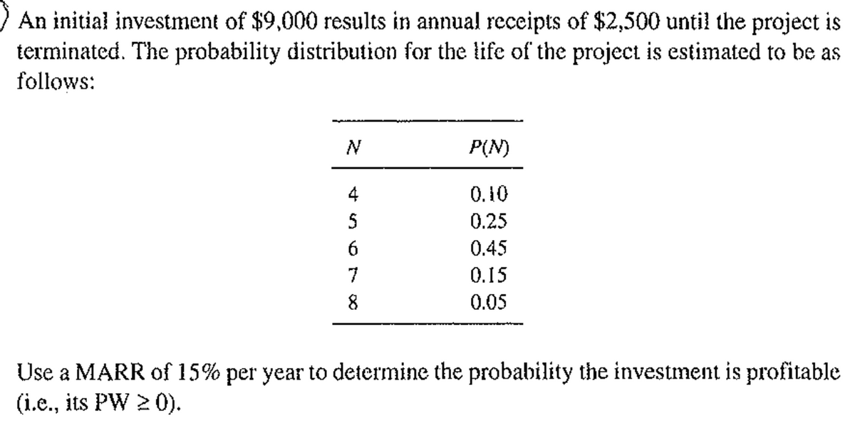 An initial investment of $9,000 results in annual receipts of $2,500 until the project is
terminated. The probability distribution for the life of the project is estimated to be as
follows:
N
4
T
5
6
8
P(N)
0.10
0.25
0.45
0.15
0.05
Use a MARR of 15% per year to determine the probability the investment is profitable
(i.e., its PW 20).