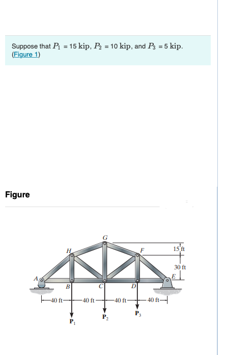 Suppose that P = 15 kip, P, = 10 kip, and P3 = 5 kip.
(Figure 1)
Figure
15 ft
30 ft
В
D
-40 ft-
-40 ft
- 40 ft
40 ft-
