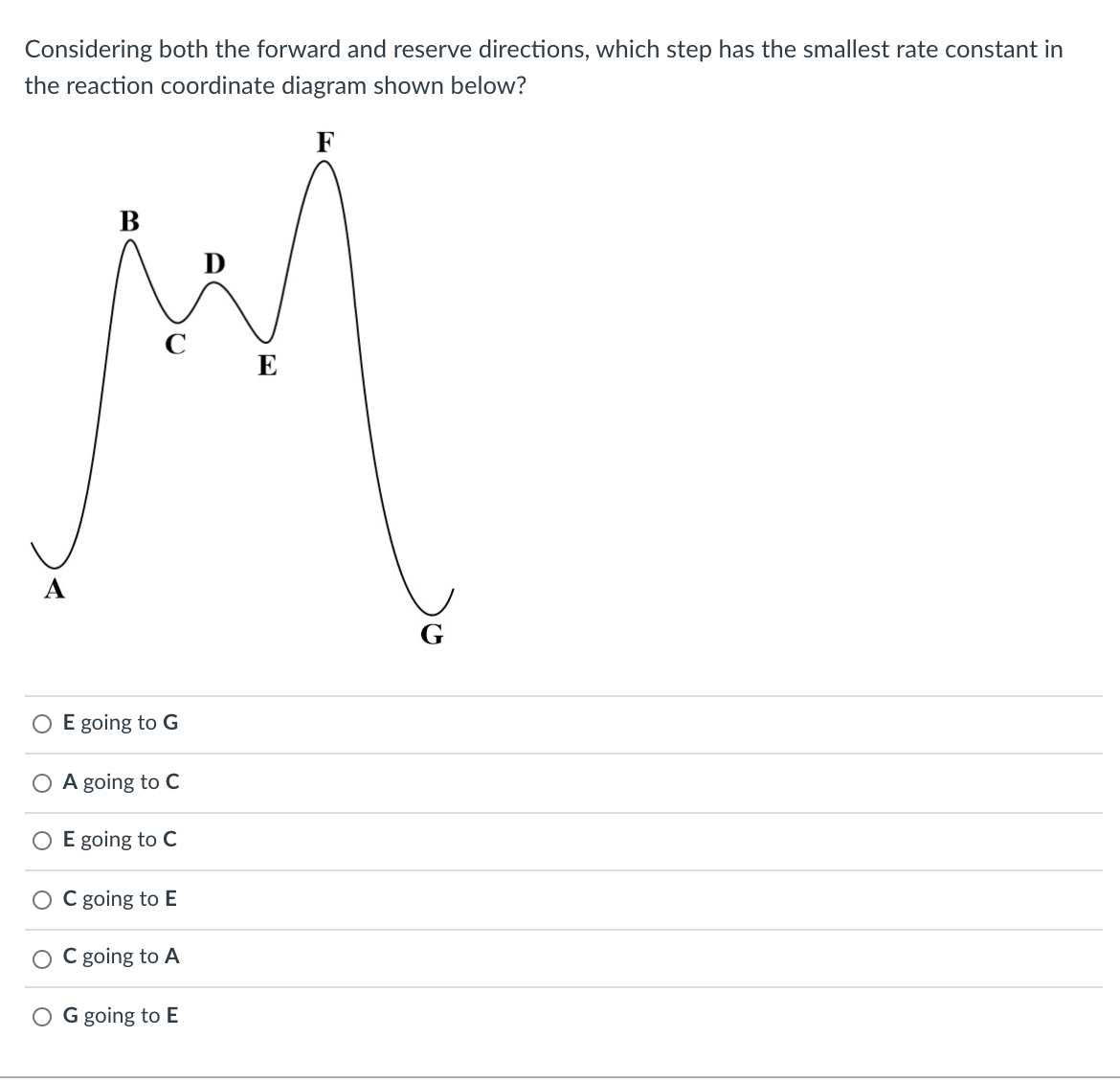 Considering both the forward and reserve directions, which step has the smallest rate constant in
the reaction coordinate diagram shown below?
F
B
E
A
E going to G
O A going to C
O E going to C
O C going to E
C going to A
G going to E
