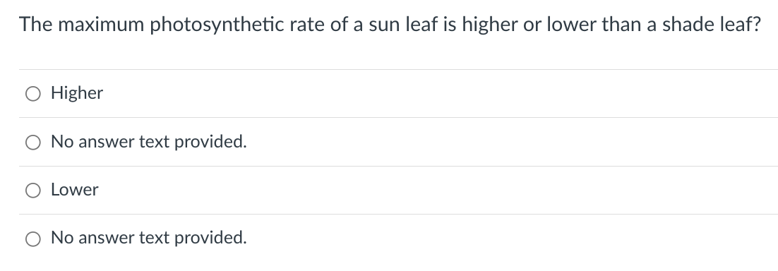 The maximum photosynthetic rate of a sun leaf is higher or lower than a shade leaf?
Higher
No answer text provided.
Lower
O No answer text provided.