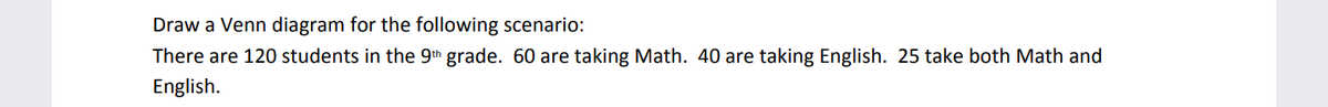 Draw a Venn diagram for the following scenario:
There are 120 students in the 9th grade. 60 are taking Math. 40 are taking English. 25 take both Math and
English.
