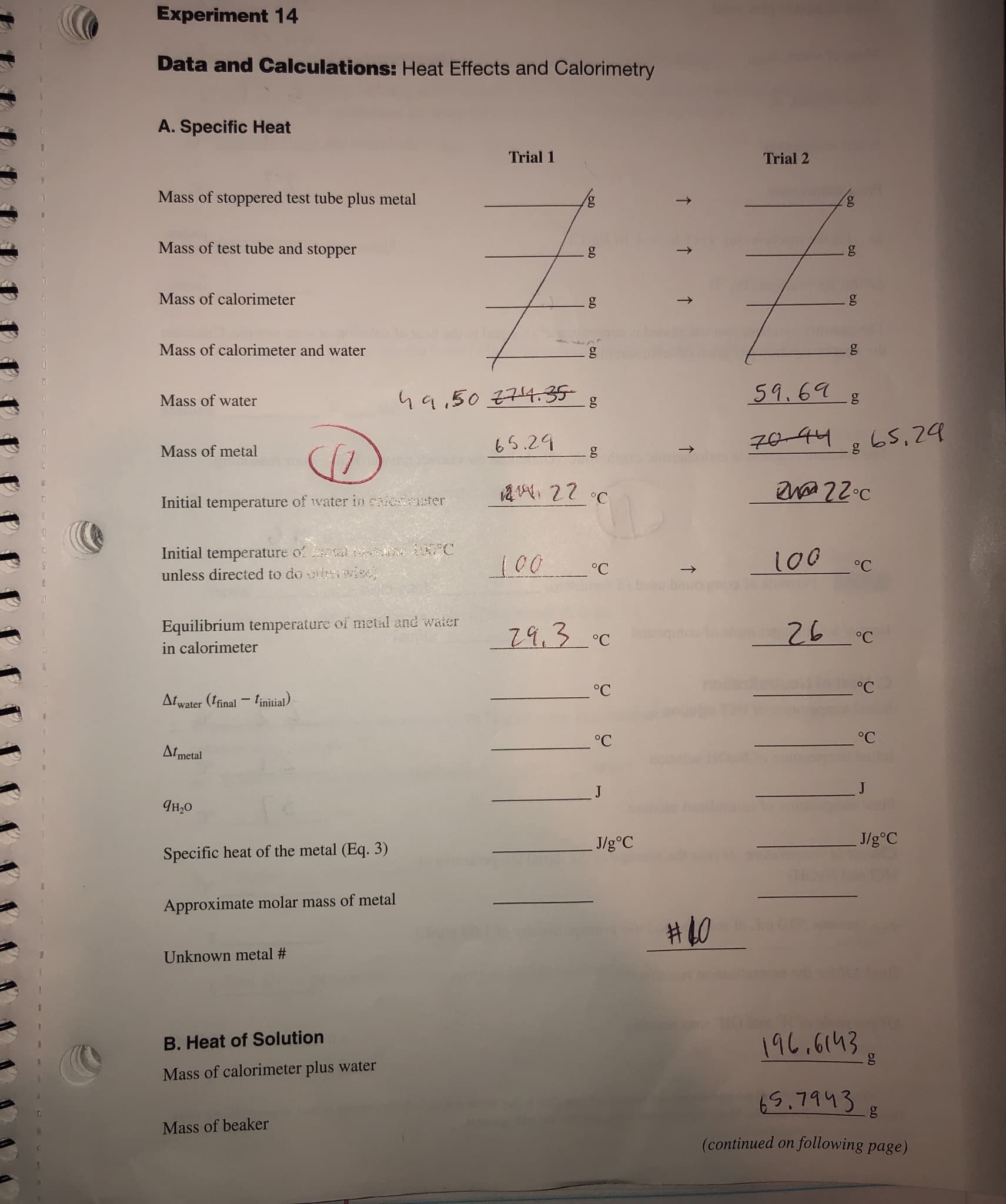 Experiment 14
Data and Calculations: Heat Effects and Calorimetry
A. Specific Heat
Trial 1
Trial 2
Mass of stoppered test tube plus metal
Mass of test tube and stopper
Mass of calorimeter
g
Mass of calorimeter and water
59.69
9,50 71435
ge
Mass of water
g
Z0 44
6S.24
65.29
gg
Mass of metal
2122C
Initial temperature of water in caiemeter
Initial temperature of al ne i0C
unless directed to do ewiech
100
°C
° C
Equilibrium temperature of metal and water
79.3 "C
ОС
in calorimeter
°C
° C
ALwater (Ffinal-Finitial)
°C
° C
Afmetal
J
J
Яно
J/g C
J/g°C
Specific heat of the metal (Eq. 3)
Approximate molar mass of metal
HLO
Unknown metal #
146.643
B. Heat of Solution
Mass of calorimeter plus water
65.7113
Mass of beaker
(continued on following page)
