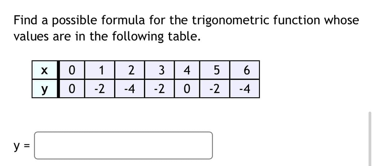 Find a possible formula for the trigonometric function whose
values are in the following table.
1
2
3
4
y
-2
-4
-2
-2
-4
y =
